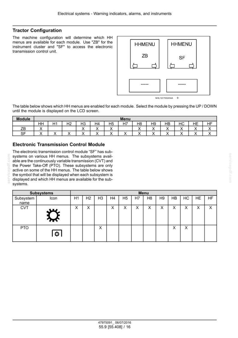 May include: Diagram of a tractor's electronic systems, including warning indicators, alarms, and instruments. The image features tables detailing module menus and subsystem configurations, with measurements in inches.