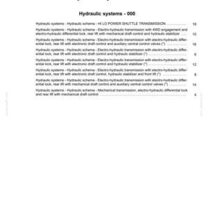 May include: Index page from a manual titled "Hydraulic systems - 35". The document lists various hydraulic system schematics, including those with electro-hydraulic differential lock, rear lift, and electronic draft control. The page includes a date and model number.
