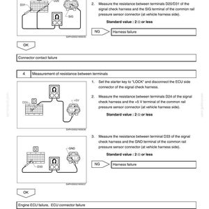 May include: Diagram illustrating engine diagnosis codes, specifically E385C, with instructions for measuring resistance between terminals. Includes wiring diagrams, standard values, and failure indicators for automotive diagnostics.