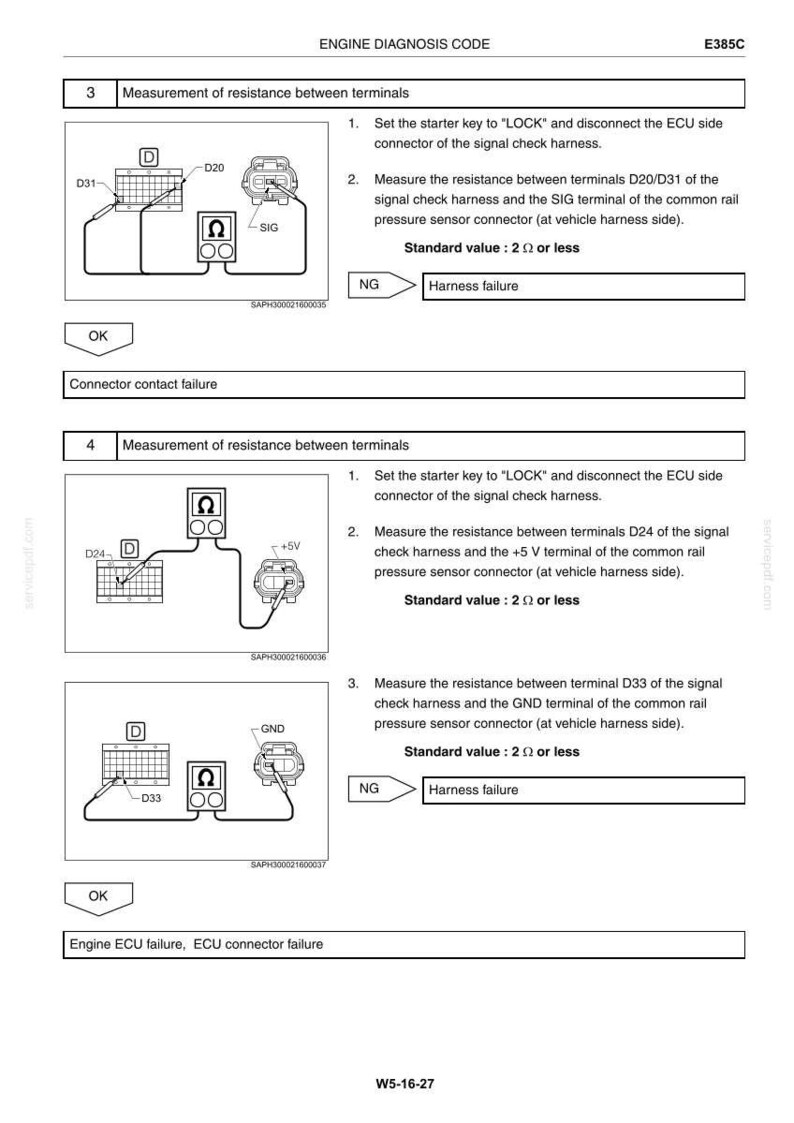 May include: Diagram illustrating engine diagnosis codes, specifically E385C, with instructions for measuring resistance between terminals. Includes wiring diagrams, standard values, and failure indicators for automotive diagnostics.