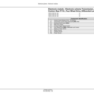 May include: Diagram of an electronic module with a schematic for transmission, electronic draft control, rear PTO, four-wheel drive, and differential lock. The diagram includes a component identification table.