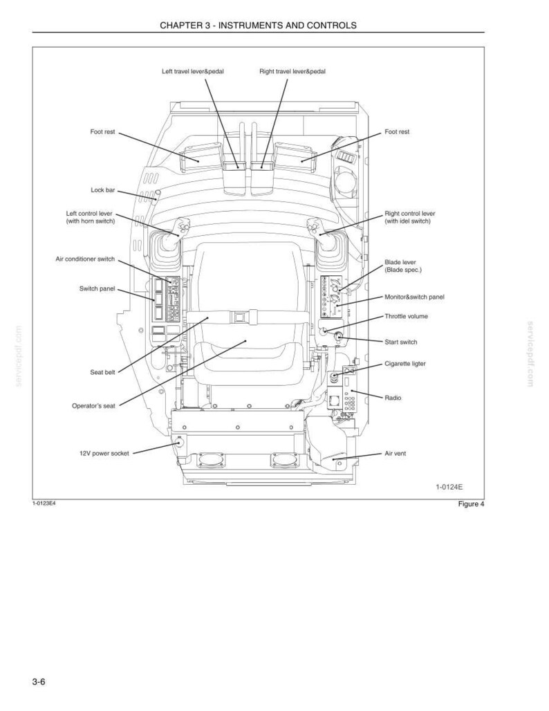 May include: Diagram of a vehicle's interior, labeled with various controls and components. Includes foot rests, levers, switches, and a seat. Text at the top reads "CHAPTER 3 - INSTRUMENTS AND CONTROLS."