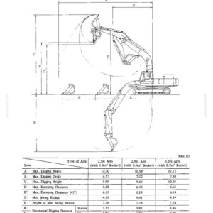 May include: A technical line drawing of a face shovel attachment on an excavator, showing working range specifications. The diagram includes labels A through L with corresponding measurements in meters for different arm and bucket configurations.