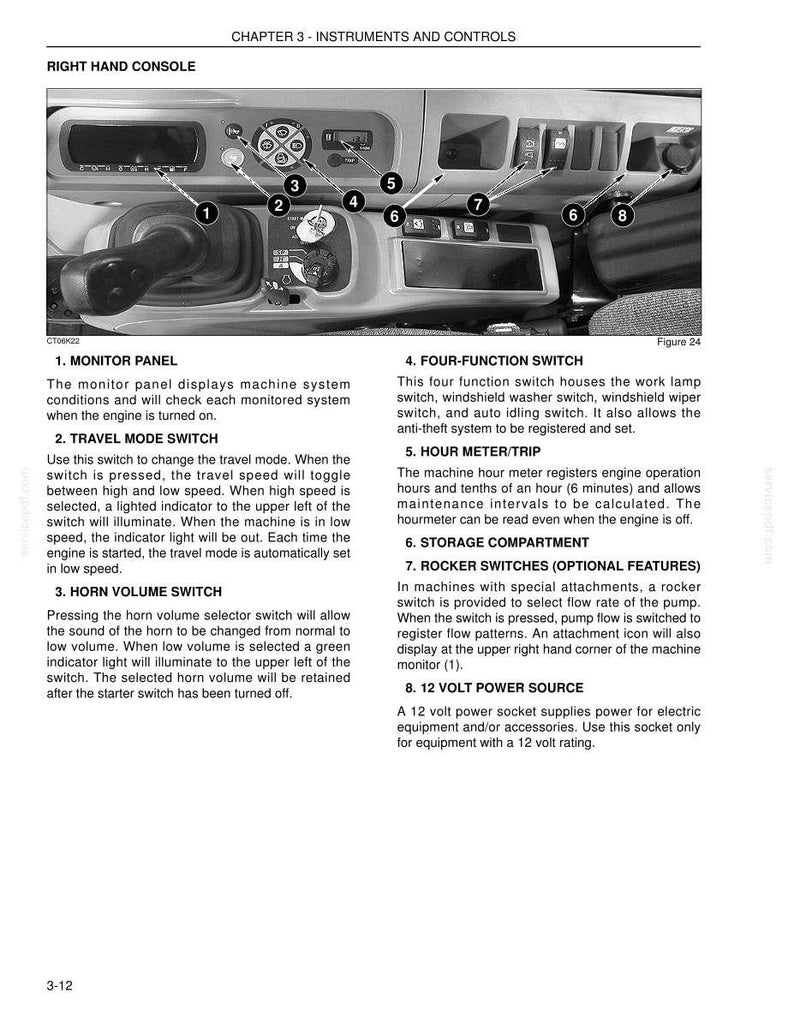 May include: Diagram of a right-hand console with various switches and controls. Includes a monitor panel, travel mode switch, horn volume switch, four-function switch, hour meter/trip, storage compartment, rocker switches, and a 12-volt power source.