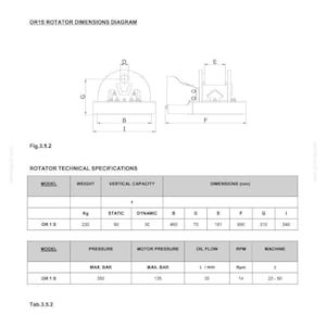 May include: Diagram of an OR1S rotator with technical specifications. The diagram includes dimensions in millimeters, weight in kilograms, and pressure in max bar. The image also shows the CASE CONSTRUCTION logo.