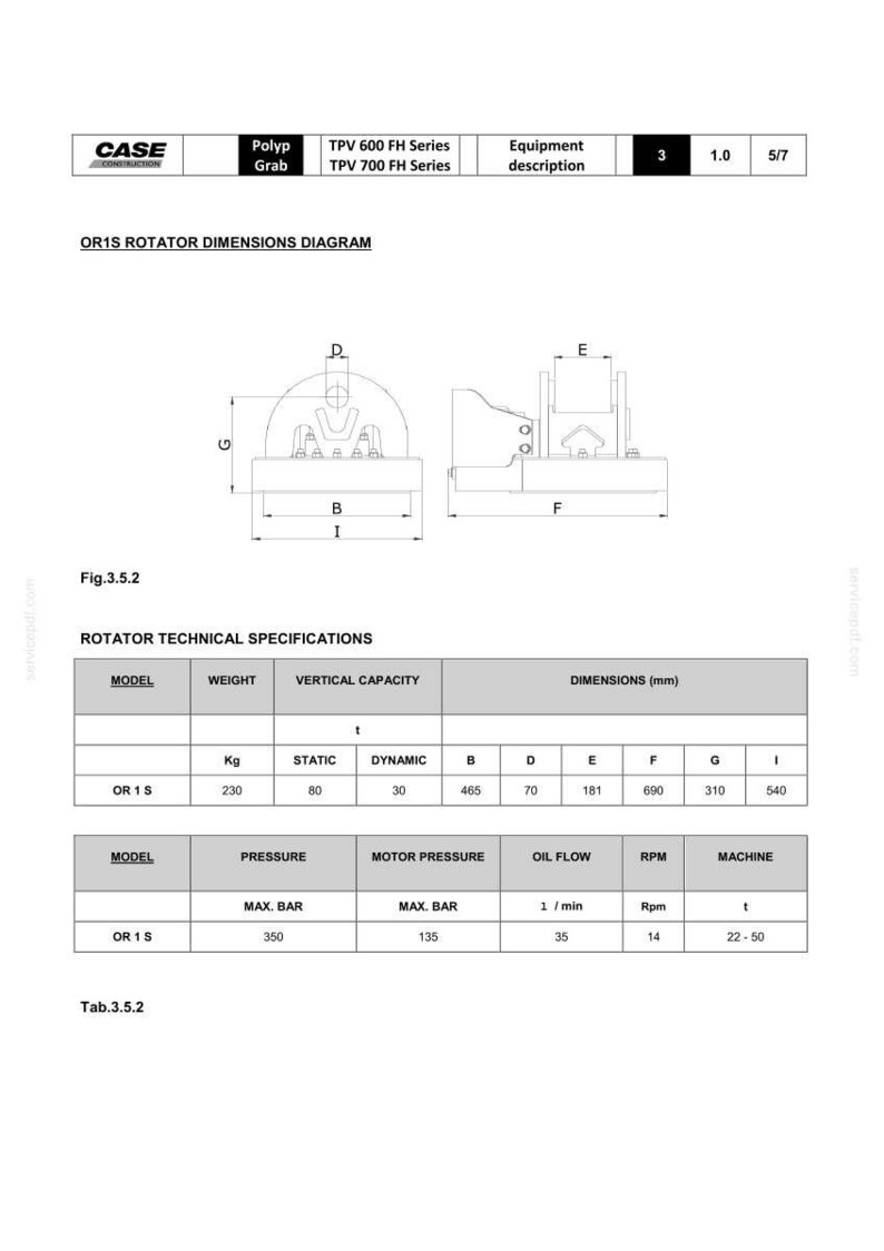 May include: Diagram of an OR1S rotator with technical specifications. The diagram includes dimensions in millimeters, weight in kilograms, and pressure in max bar. The image also shows the CASE CONSTRUCTION logo.