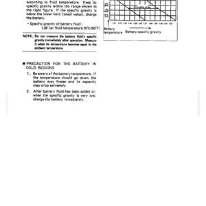 May include: A technical document page titled MAINTENANCE containing instructions for measuring battery fluid specific gravity. It includes a graph showing the allowable range of specific gravity relative to battery temperature and precautions for cold regions.