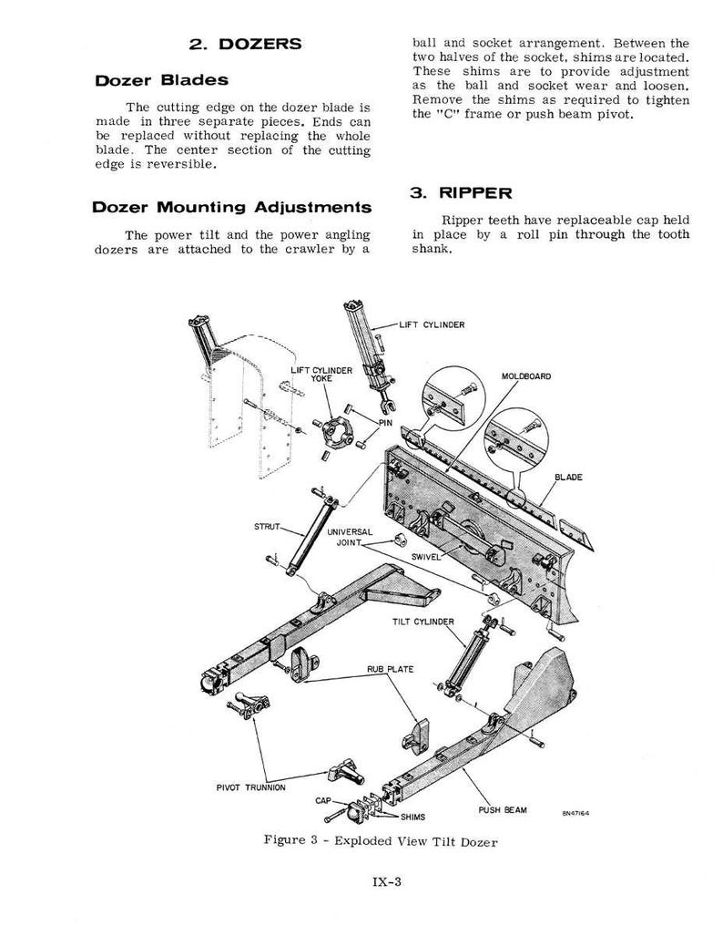 K&ouml;nnte beinhalten: Explosionszeichnung eines Kippdozers, bezeichnet als Abbildung 3. Das Diagramm zeigt verschiedene Komponenten, darunter die Dozerschild, den Hubzylinder und den Drehzapfen. Textbeschriftungen kennzeichnen jedes Teil.