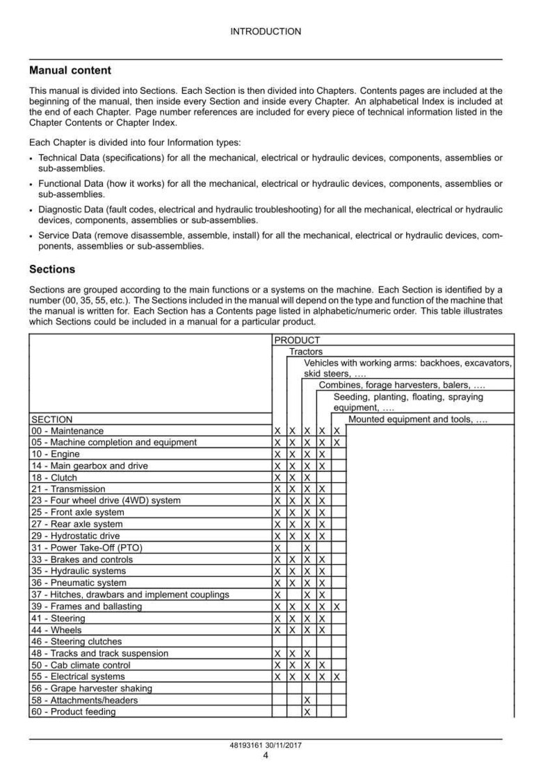 Puede incluir: Una p&aacute;gina de manual titulada "INTRODUCCI&Oacute;N" y "Contenido del manual". El texto detalla la estructura del manual, dividido en secciones y cap&iacute;tulos. Una tabla enumera secciones como "Mantenimiento", "Motor" y "Transmisi&oacute;n".