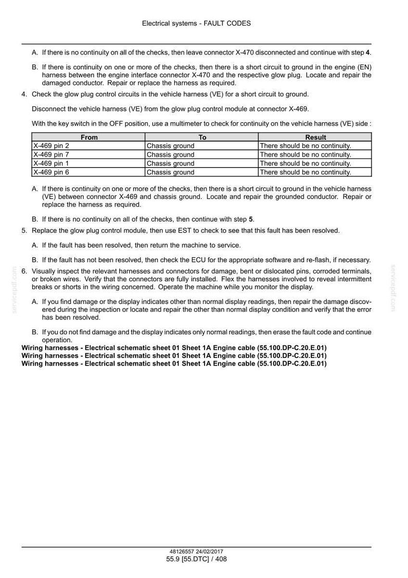 May include: A technical document titled "Electrical systems - FAULT CODES" with troubleshooting steps for vehicle electrical issues. Includes a table for checking continuity and instructions for resolving faults. The document is dated February 24, 2017.