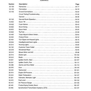 May include: A black and white technical document page titled Chapter 1 - Sprayer Electrical (Cont.) CONTENTS. It lists sections, descriptions, and page numbers for sprayer components like harnesses, boom tilt, lights, and various gauges.