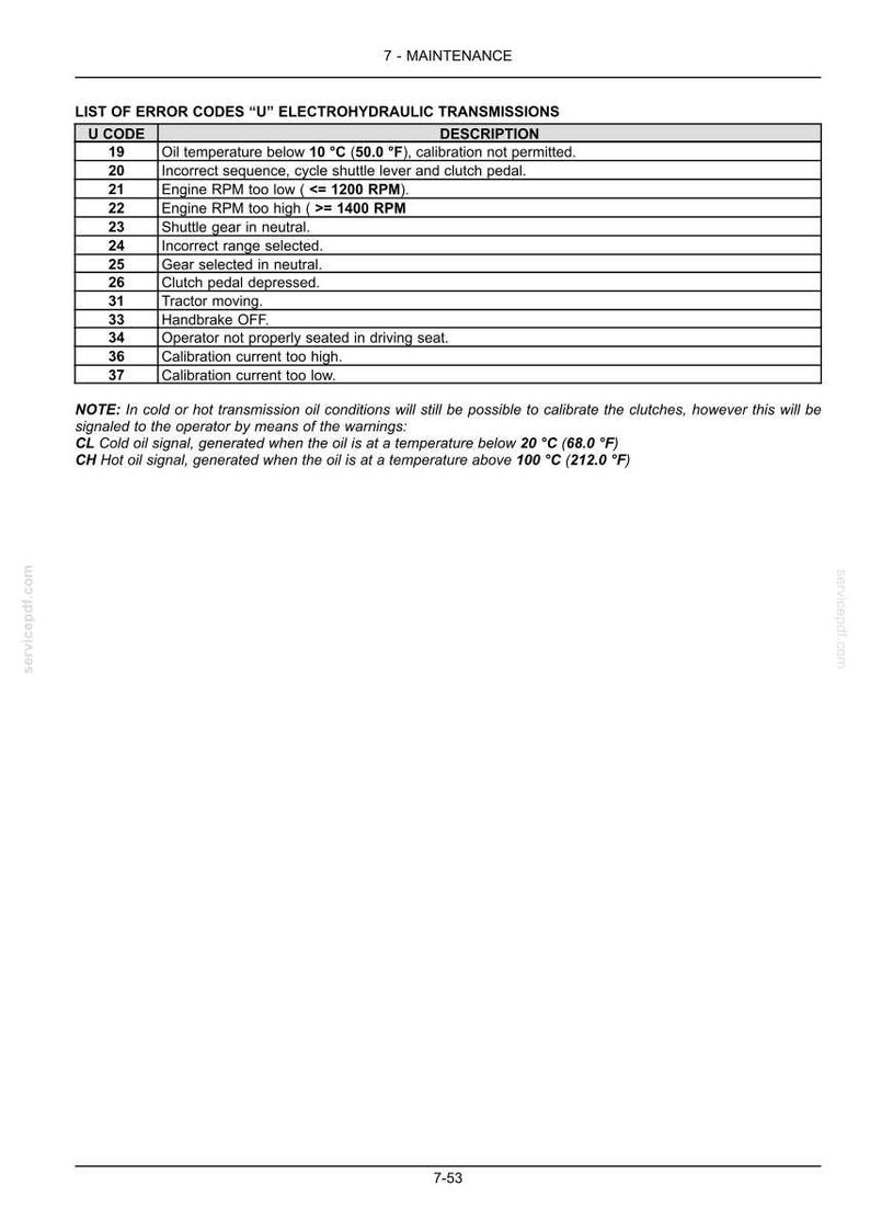 Pode incluir: Uma p&aacute;gina de documento t&eacute;cnico intitulada 7-MAINTENANCE listando descri&ccedil;&otilde;es de erro de c&oacute;digo U para transmiss&otilde;es eletro-hidr&aacute;ulicas, incluindo c&oacute;digos 19 a 37, notas sobre sinais de &oacute;leo CL e CH, e o n&uacute;mero da p&aacute;gina 7-53.