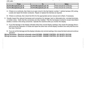 May include: A page from a manual titled "Electrical systems - FAULT CODES". It includes instructions for checking fuel injector wiring, with tables detailing connector pinouts and expected values. The document also provides troubleshooting steps.