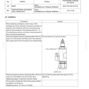 May include: Diagram of a cartridge type solenoid proportional relief valve, including a body and proportional solenoid. The image includes a table with tightening torque specifications in N-m and lbf-ft, and installation instructions.