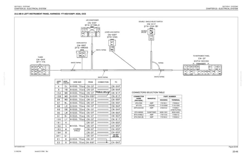 New Holland E70 Midi Bandgrävmaskin Service och reparation Verkstadsmanual | Direkt PDF-nedladdning bild 5