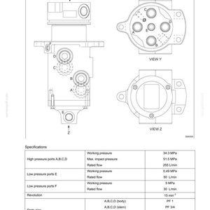 May include: A technical diagram of a swivel joint, model E175B-E195B, showing side, top, and bottom views labeled Y and Z. The image includes a specifications table detailing working pressures, flow rates, port sizes, a height of 368 mm, and a weight of 24.5 kg.