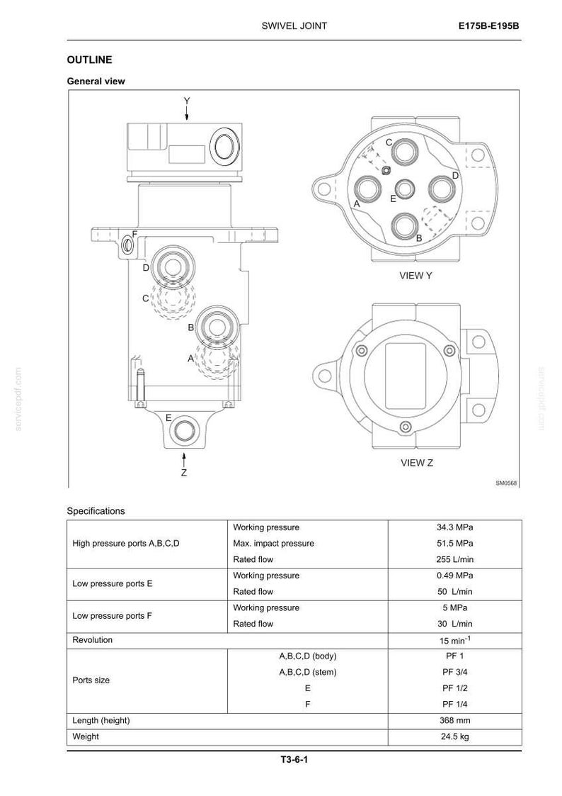 May include: A technical diagram of a swivel joint, model E175B-E195B, showing side, top, and bottom views labeled Y and Z. The image includes a specifications table detailing working pressures, flow rates, port sizes, a height of 368 mm, and a weight of 24.5 kg.