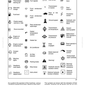May include: A technical document page titled Chapter 1 - Safety Features and Vehicle Optional Safety, displaying a grid of black and white universal symbols for vehicle controls and warnings, each accompanied by its corresponding English text label.