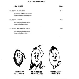 Puede incluir: Ilustraci&oacute;n en blanco y negro de una tabla de contenidos con t&iacute;tulos y n&uacute;meros de p&aacute;gina. Debajo, tres personajes de dibujos animados con texto: "Flunked to Tailings", "Re-threshed and Cleaned" y "Graduated to the Bin".