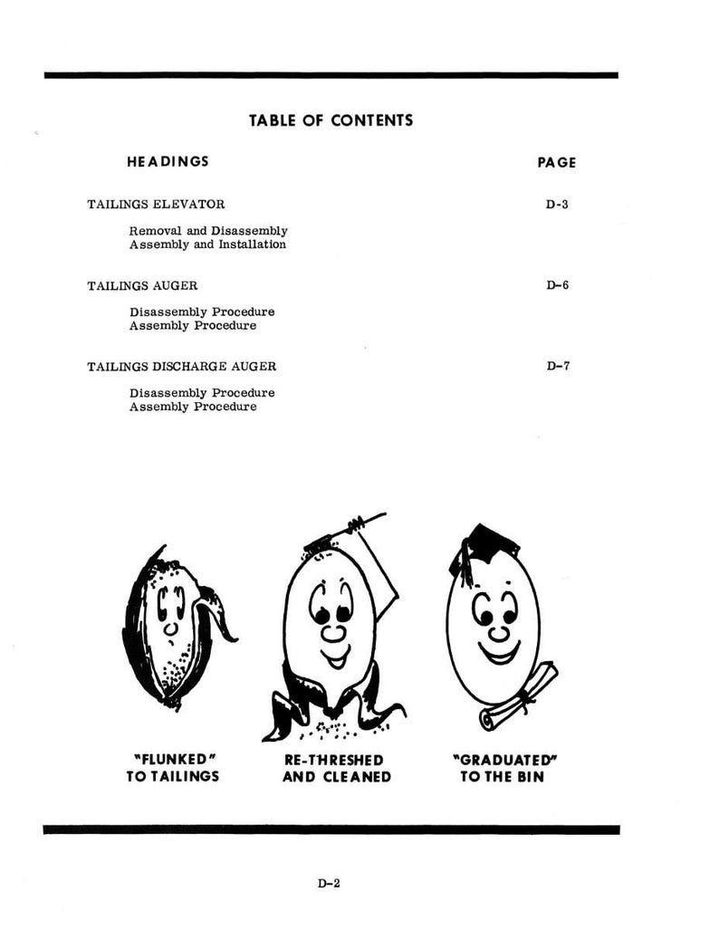 Puede incluir: Ilustraci&oacute;n en blanco y negro de una tabla de contenidos con t&iacute;tulos y n&uacute;meros de p&aacute;gina. Debajo, tres personajes de dibujos animados con texto: "Flunked to Tailings", "Re-threshed and Cleaned" y "Graduated to the Bin".