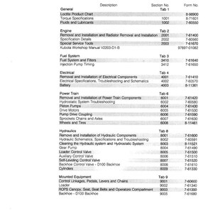 May include: A page from the 1838 Uni-Loader Service Manual, featuring a table of contents. The document lists sections on engine, fuel system, electrical, power train, hydraulics, and mounted equipment. The Case Corporation logo is at the bottom.