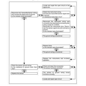 New Holland Tk75va, Tk80a, Tk80ma, Tk90a, TK90MA, TK100A Tractor Service Repair Workshop Manual | Instant PDF Download image 11