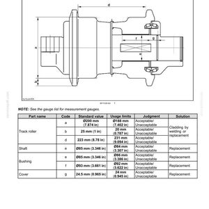Op de afbeelding: Technische tekening van een looprolframe met servicelimieten. Bevat afmetingen in mm, met een tabel met onderdeelnamen, standaardwaarden en gebruikslimieten. De tekening is voorzien van metingen.