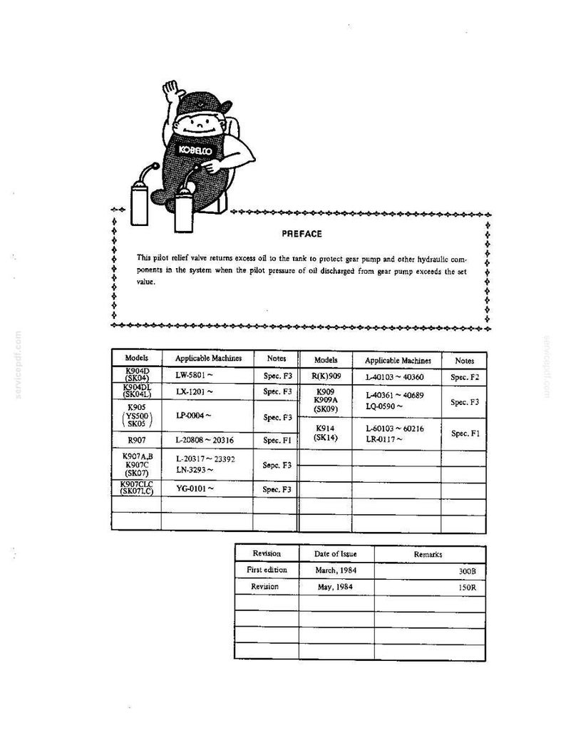 Op de afbeelding: Een technische documentpagina getiteld PREFACE met een stripfiguur met het Kobelco-logo op de kleding. De tekst legt de functies van de stuurontlastklep uit. Hieronder staat een tabel met machine-modellen, toepassingen en notities.