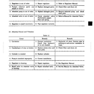 Kobelco Sk150(Lc) Iv, ED180 (LC) Hydraulic Excavator Service Repair Workshop Manual | Instant PDF Download image 8