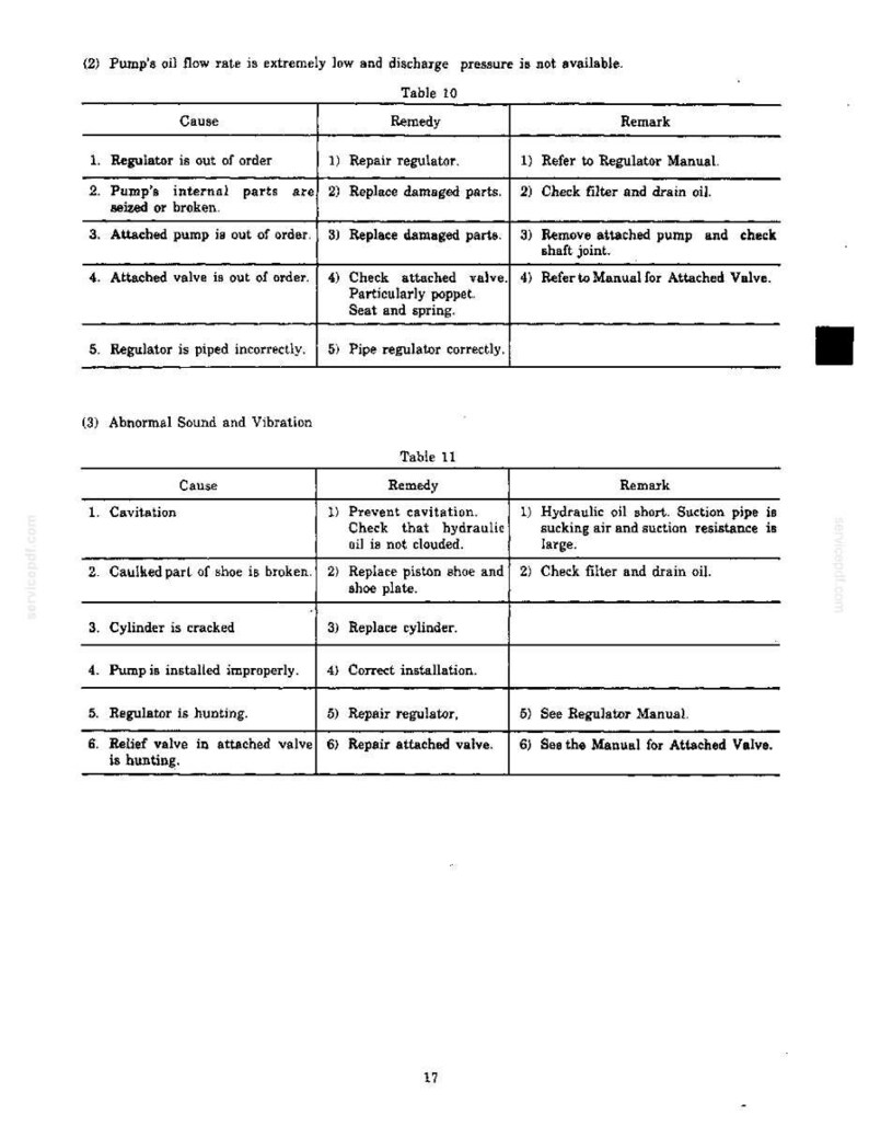 Kobelco Sk150(Lc) Iv, ED180 (LC) Hydraulic Excavator Service Repair Workshop Manual | Instant PDF Download image 8