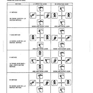 Kobelco SK100 Hydraulic Excavator Operator Owners Operation Manual | Instant PDF Download imagen 5