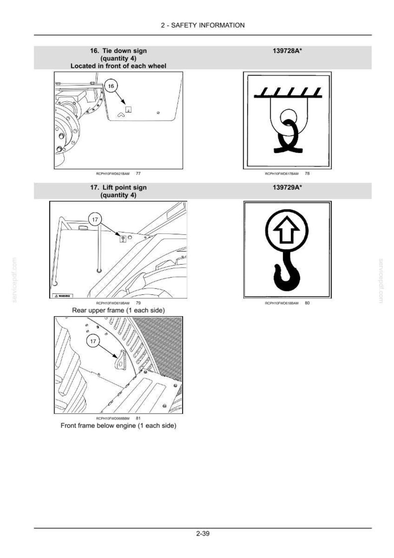 Pu&ograve; includere: Una pagina di documento tecnico intitolata 2-SAFETY INFORMATION che mostra diagrammi per i segnali di ancoraggio e di sollevamento. Include disegni al tratto in bianco e nero di parti di macchinari, indicatori di posizione e simboli di sollevamento.