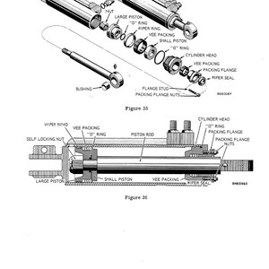 Może przedstawiać: Schemat rozłożeniowy cylindra hydraulicznego, pokazujący jego elementy. Obraz zawiera głowicę cylindra, tłoczysko, r&oacute;żne pierścienie i kołnierze uszczelniające. Rysunki 25 i 26 są opisane, z wymiarami w cm.