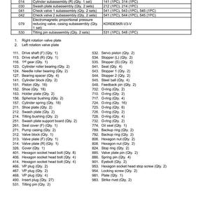 May include: A detailed parts list for a hydraulic system, featuring components like gear pumps, cylinders, valves, and various O-rings. The document includes part names, codes, and component part numbers.
