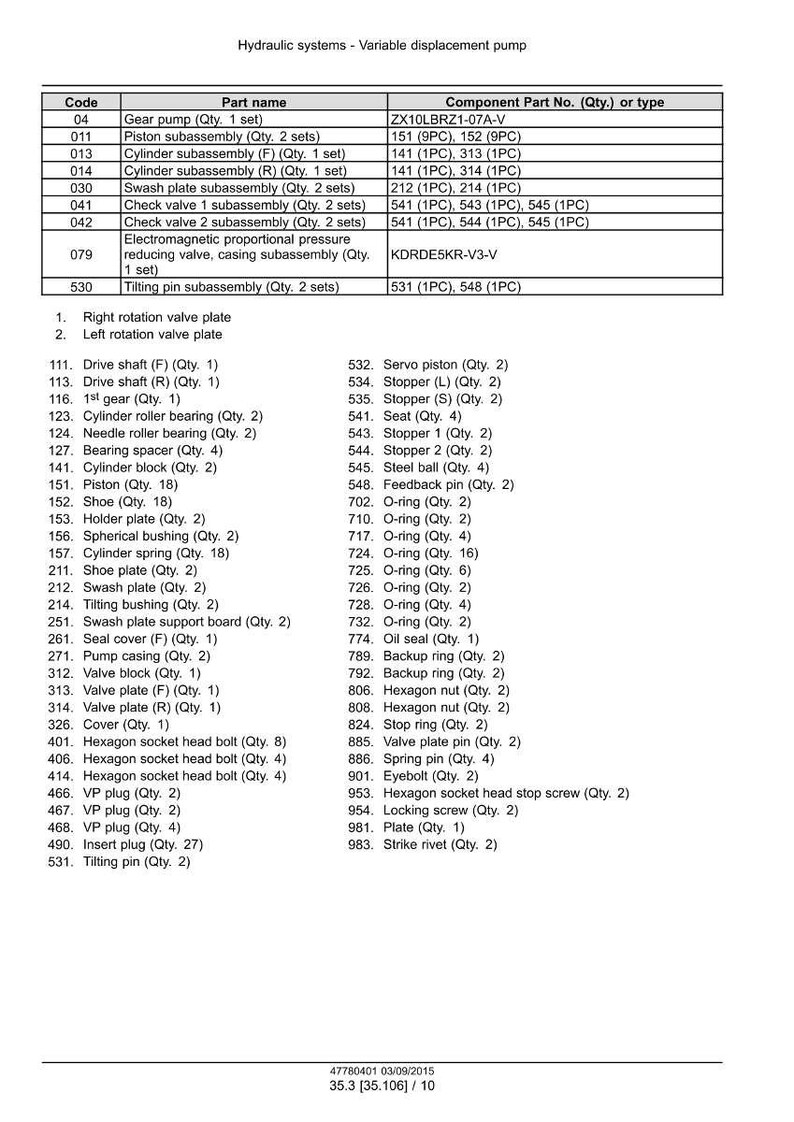 May include: A detailed parts list for a hydraulic system, featuring components like gear pumps, cylinders, valves, and various O-rings. The document includes part names, codes, and component part numbers.