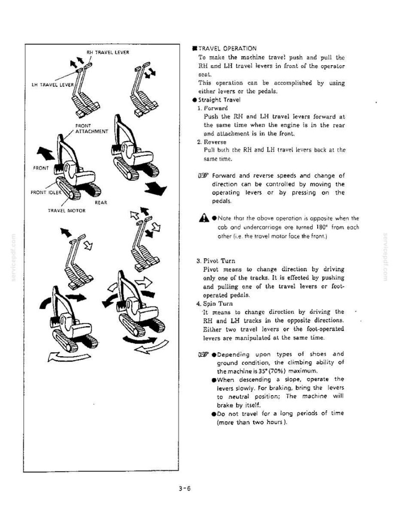 Kobelco SK200LC III Hydraulic Excavator Operator Owners Operation Manual | Instant PDF Download image 5