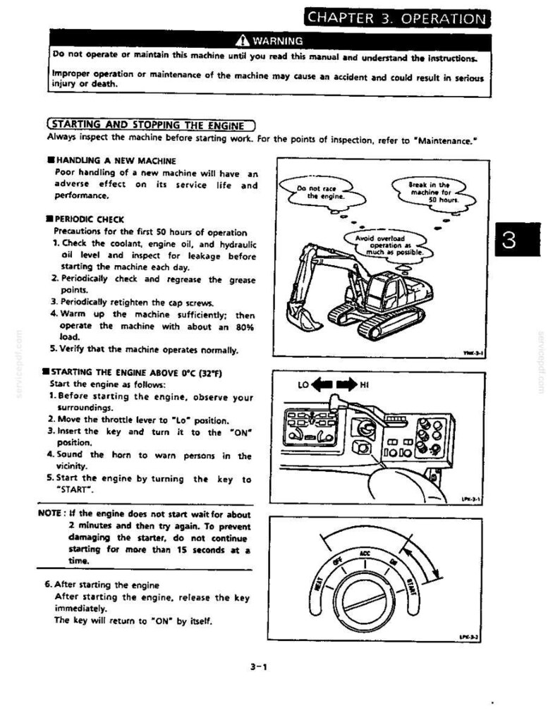 Kobelco Sk110, SK130, SK130LC Hydraulic Excavator Operator Owners Operation Manual | Instant PDF Download image 5