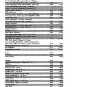 Puede incluir: Documento impreso con una tabla de piezas de tractor y sus descripciones. La tabla incluye secciones para la transmisi&oacute;n, los frenos y la hidr&aacute;ulica, con los n&uacute;meros de secci&oacute;n y formulario correspondientes. Impreso en EE. UU.