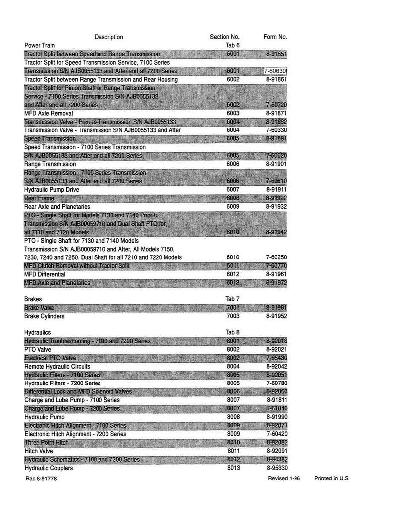 Puede incluir: Documento impreso con una tabla de piezas de tractor y sus descripciones. La tabla incluye secciones para la transmisi&oacute;n, los frenos y la hidr&aacute;ulica, con los n&uacute;meros de secci&oacute;n y formulario correspondientes. Impreso en EE. UU.