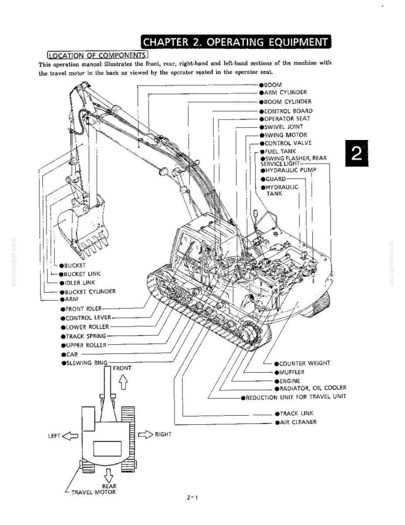 Kobelco SK200, SK200LC Hydraulic Excavator Operator Owners Operation Manual | Instant PDF Download 画像 5