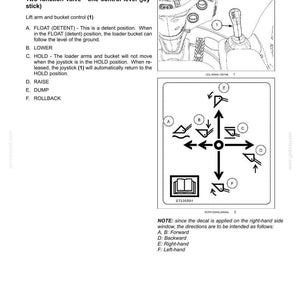 以下が含まれることがあります： 3-CONTROLS AND INSTRUMENTSと題された技術マニュアルのページ。ローダーのジョイスティック制御レバーの操作図が示されています。テキストによる説明、ジョイスティックのイラスト、およびAからFのラベルが付いた方向デカールのガイドが含まれています。