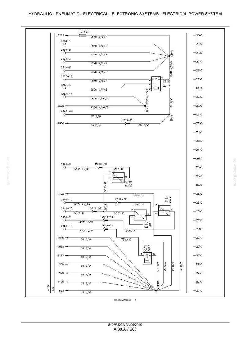 May include: Schematic diagram of a hydraulic, pneumatic, electrical, and electronic system. The diagram includes various components, connections, and labels, such as "F42 10A", "5070 LN/LG", and "7500 B/0". The diagram is labeled "A.30.A / 665".