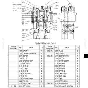 May include: A technical diagram labeled 33. UPPER SLEWING STRUCTURE and Fig. 33-113 Pilot valve (Travel) showing a cross-section of a mechanical pilot valve assembly with numbered components and a corresponding parts list table with torque values in N&middot;m and lbf&middot;ft.