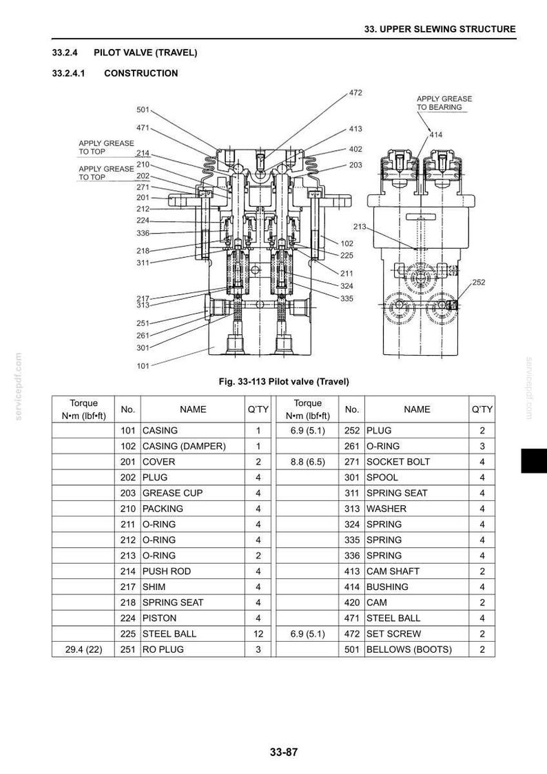 May include: A technical diagram labeled 33. UPPER SLEWING STRUCTURE and Fig. 33-113 Pilot valve (Travel) showing a cross-section of a mechanical pilot valve assembly with numbered components and a corresponding parts list table with torque values in N&middot;m and lbf&middot;ft.