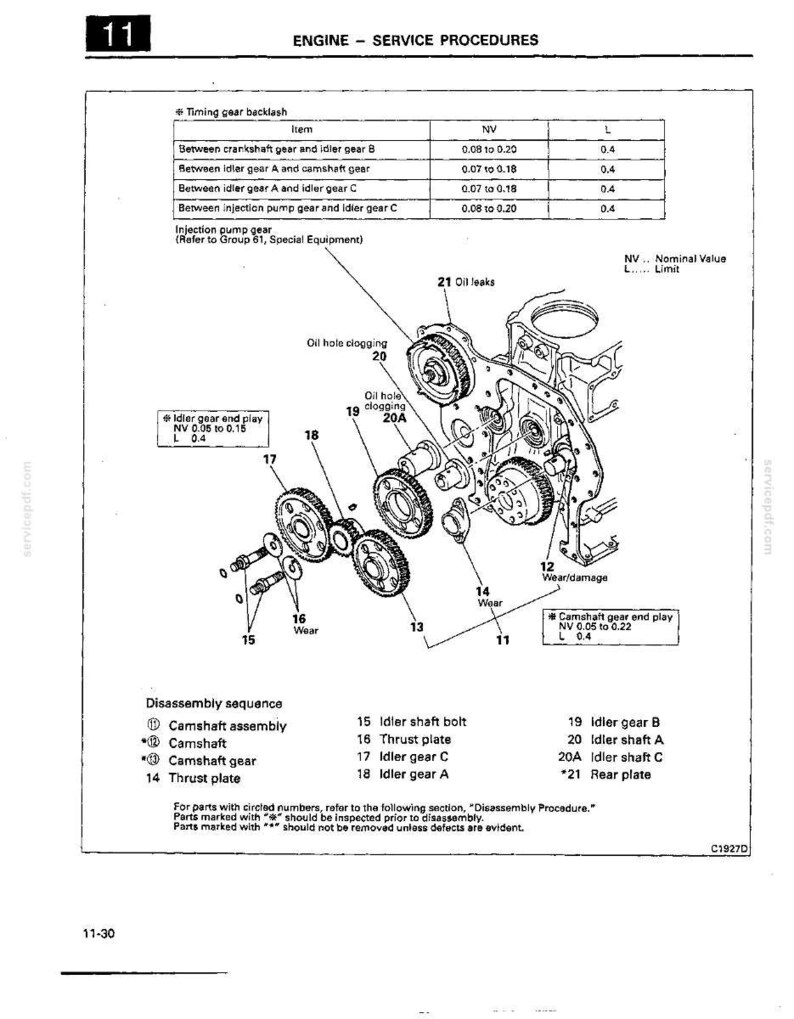 Mitsubishi 6d24, 6d24-T, 6d24-Tl, 6D25-TC Diesel Engine Service Repair Workshop Manual | Instant PDF Download image 4