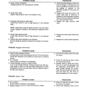 May include: A printed manual page detailing transmission issues, possible causes, and procedures. The text is in black, with headings and bullet points. The manual is titled "6005-4" and includes troubleshooting information.