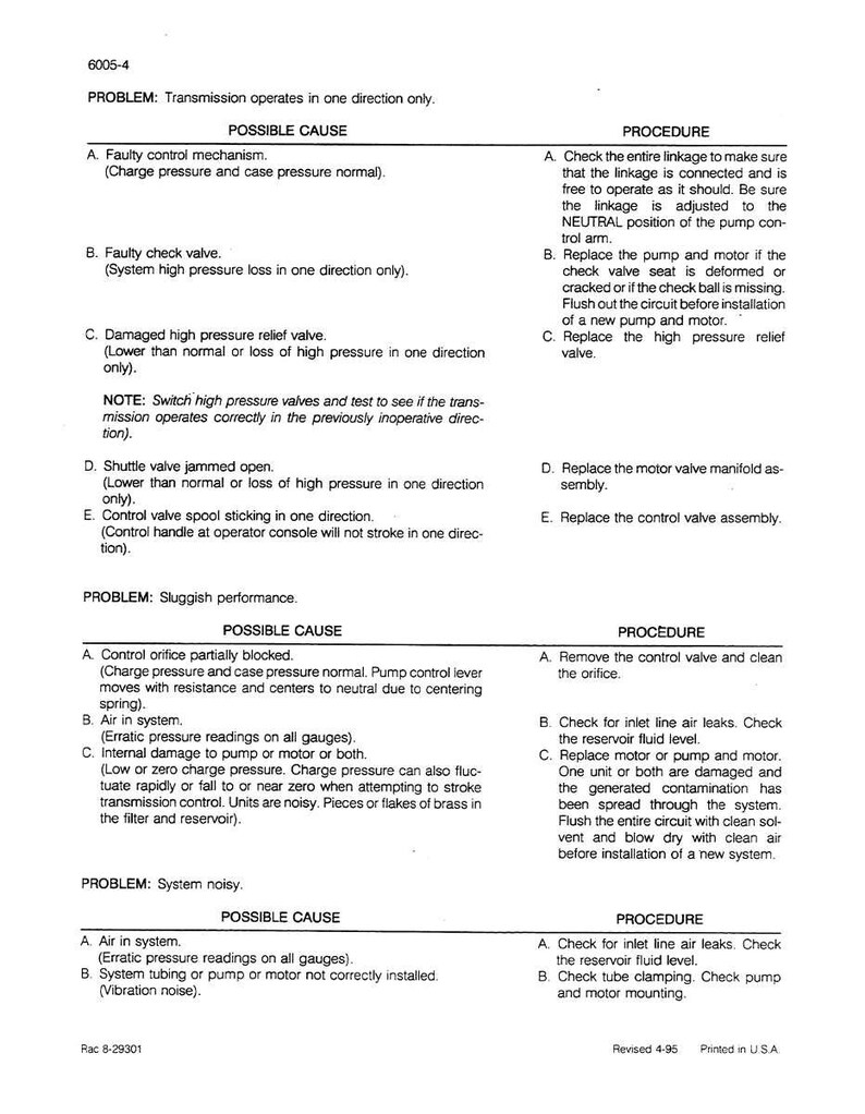 May include: A printed manual page detailing transmission issues, possible causes, and procedures. The text is in black, with headings and bullet points. The manual is titled "6005-4" and includes troubleshooting information.