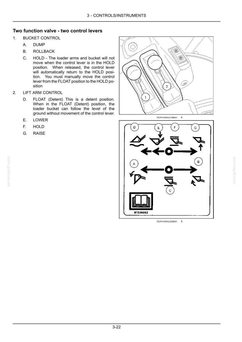 May include: Diagram of a two-function valve with two control levers. The image includes labeled diagrams for bucket and lift arm control, with symbols indicating functions like dump, rollback, lower, hold, and raise.
