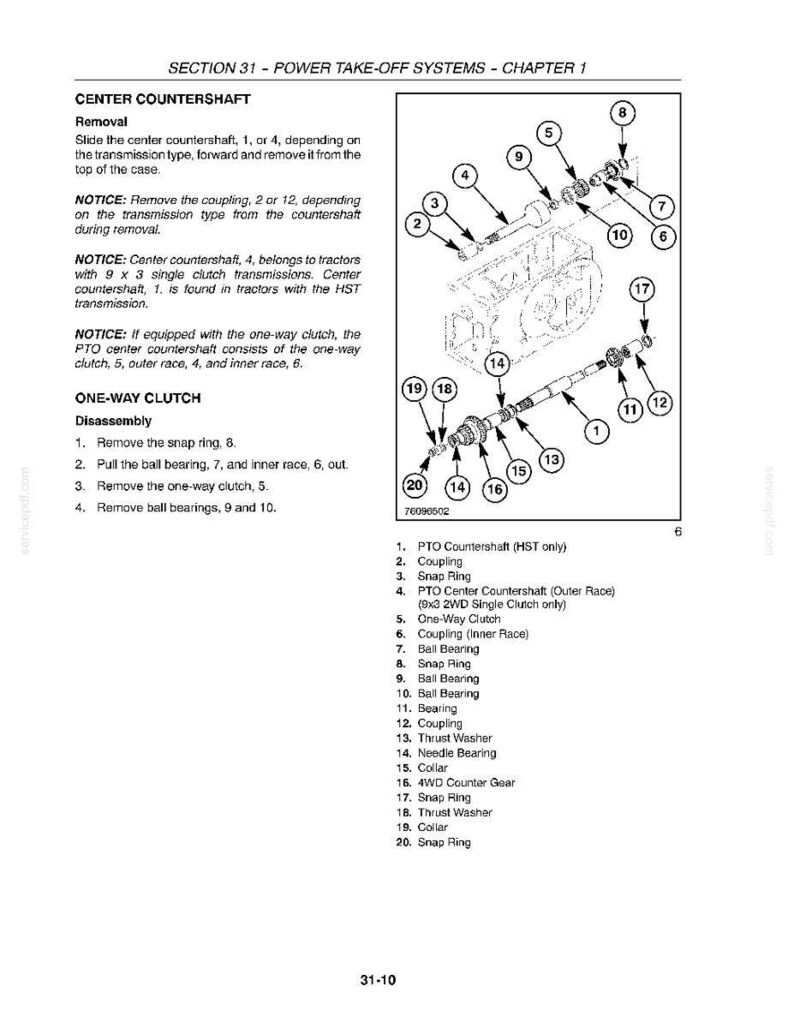 New Holland T1510, T1520 Tractor Service Repair Workshop Manual Pdf | Instant Pdf Download image 7