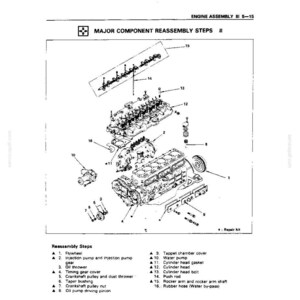 Puede incluir: Un dibujo t&eacute;cnico en blanco y negro titulado ENGINE ASSEMBLY III 5-15, que muestra los pasos de reensamblaje de los componentes principales de un motor. El diagrama presenta una vista explosionada de las piezas numeradas del 1 al 16.